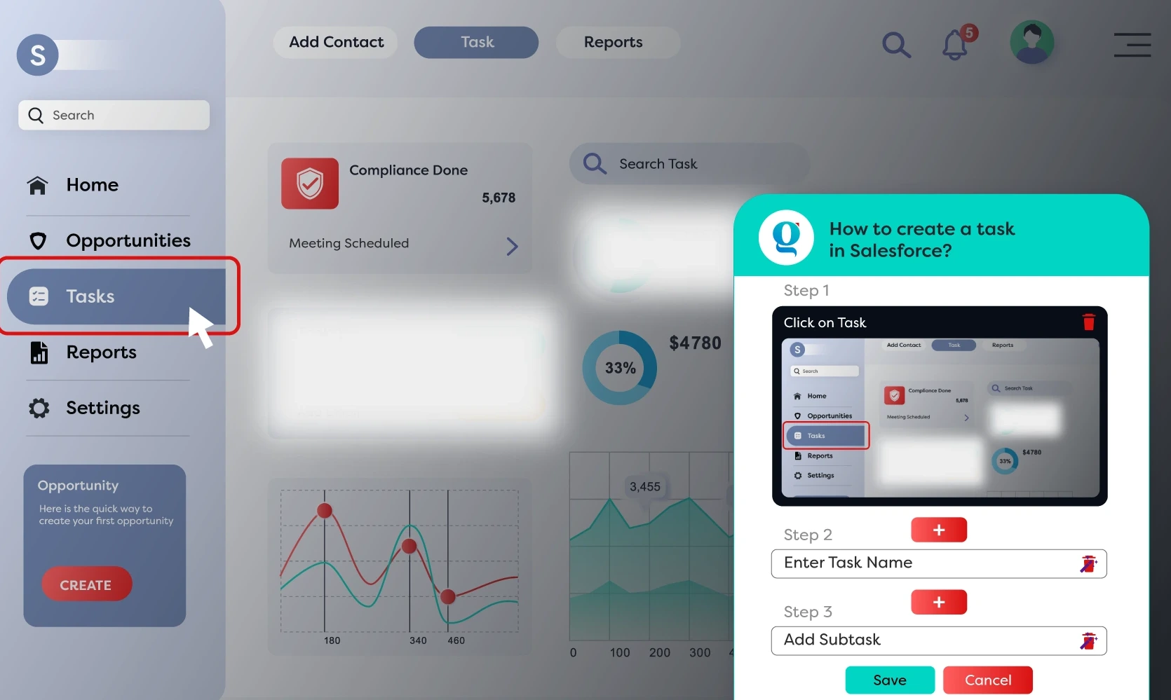 Blur Sensitive Details